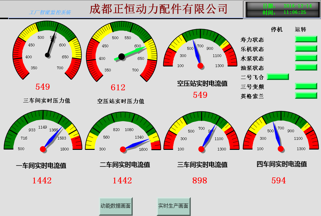 杏耀动力动能远程监控系统