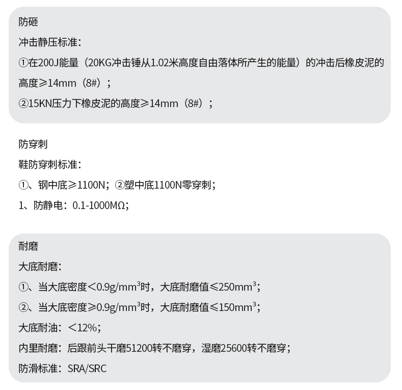 百花鞋门徒娱乐防穿刺标准