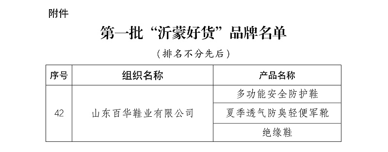 13.关于发布第一批“沂蒙好货”品牌的公告（2025年第1号截图）