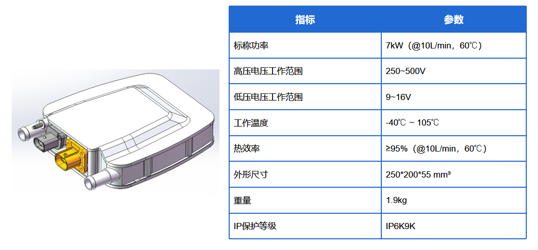 高压加热器技术参数